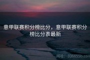 意甲联赛积分榜比分，意甲联赛积分榜比分表最新